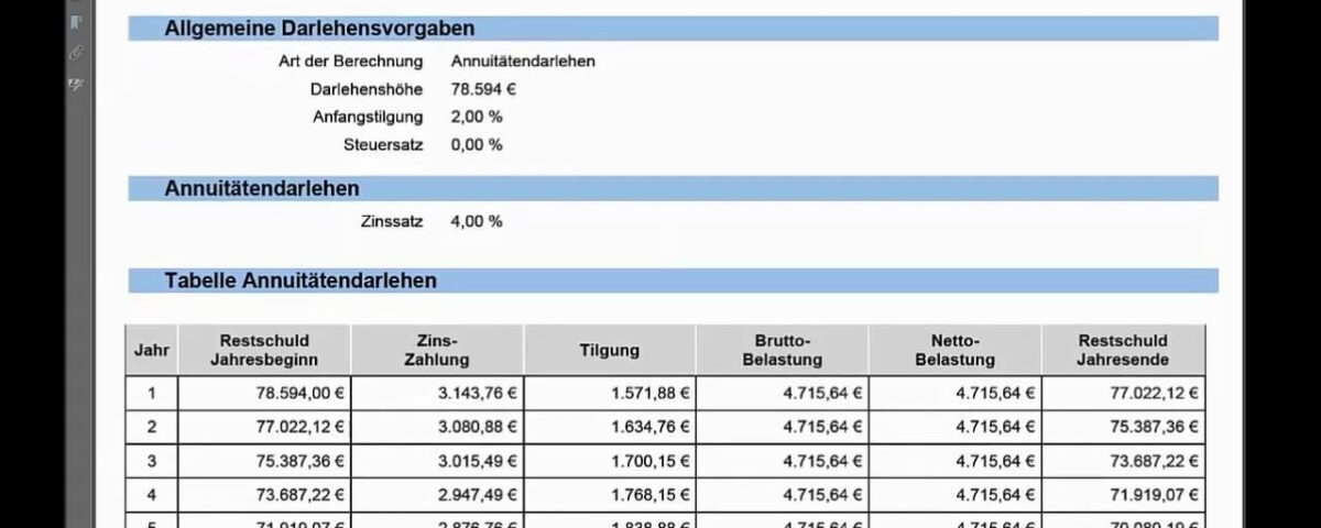 Das Risiko bei Ablauf der Zinsbindung eines Annuitätendarlehen Teil 2 von 3 (Baufinanz Karlsruhe)